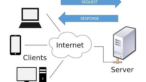 Client server Architecture of database
