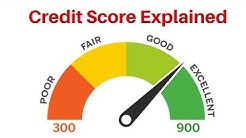 Good and Bad Credit Scores | What is a good credit score? Fico 