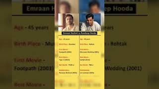 bollywood actor networth #trending #bollywood #misterpuneet #viral #tollywood #networth