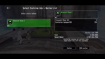 Avabel Online: Siren Advance Classes Ring Fusion