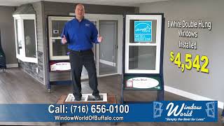 Celebrity Window World Commercial - No financing option Profile