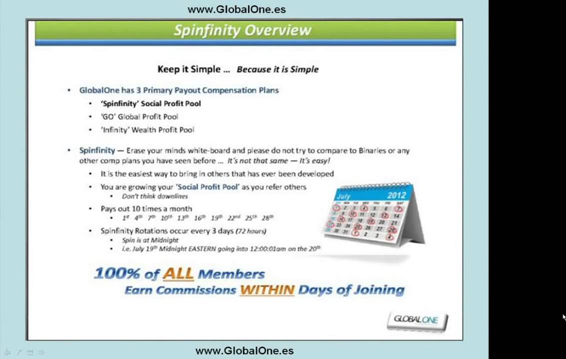 Global One New Global Online Business Overview, 1 - YouTube