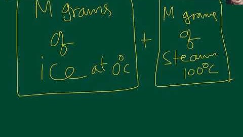 Equal masses of ice and steam mixed by gautam physics faculty