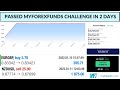 how I PASSED MYFOREXFUNDS challenge in 2 DAYS | NEVER LOSE a challenge again!!
