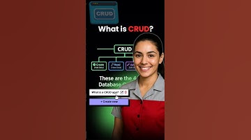 Master CRUD in Software Testing 💡 | Create, Read, Update, Delete Explained #shorts