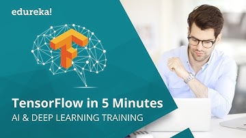 TensorFlow in 5 Minutes | Introduction To TensorFlow | Deep Learning Using TensorFlow | Edureka