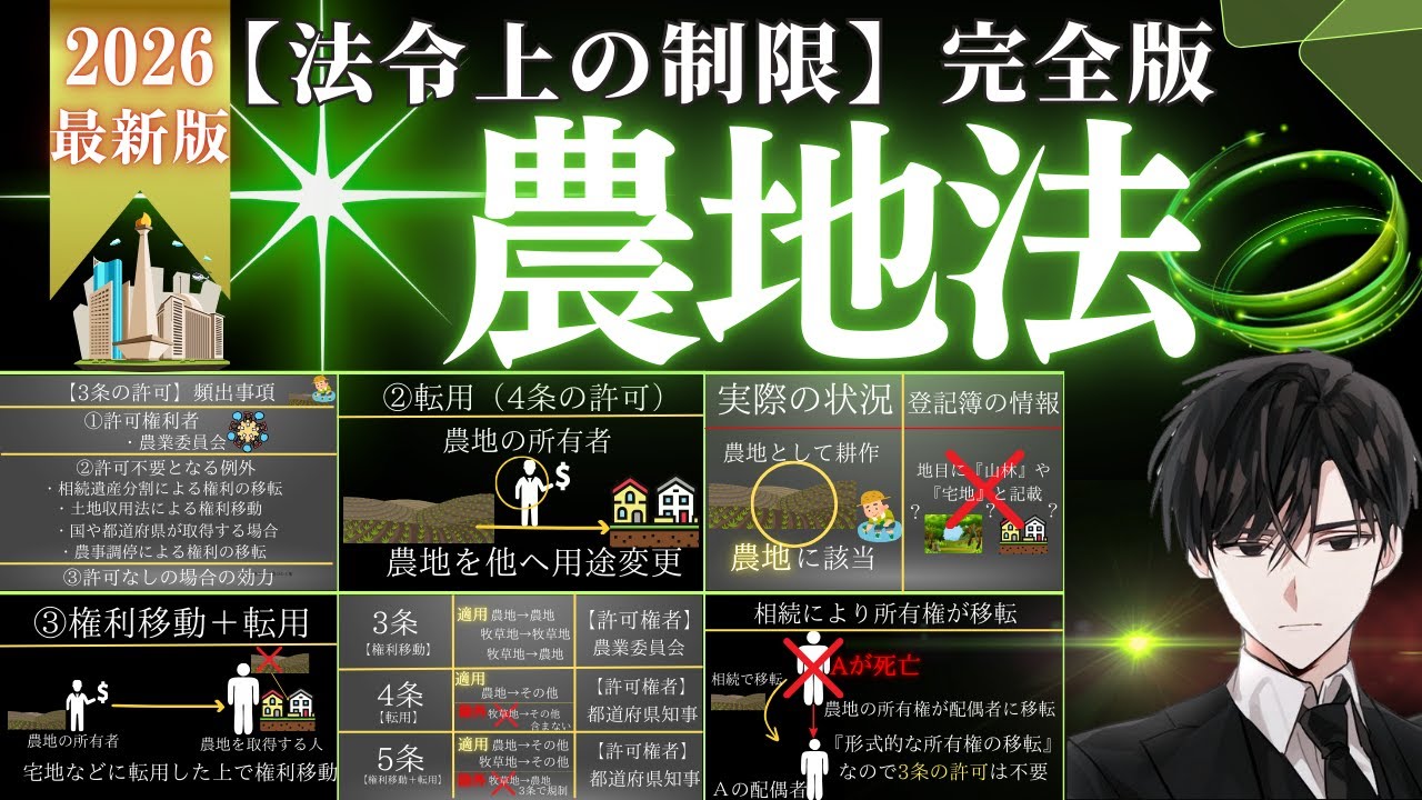 宅建試験【法令上の制限】今すぐに『農地法』やるべき理由と攻略の極意を徹底解説