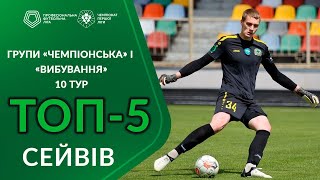 🧤 Топ-5 Сейвів | Десятий Тур | Групи «Чемпіонська» Та «Вибування» Першої Ліги Пфл Сезону 2023/24