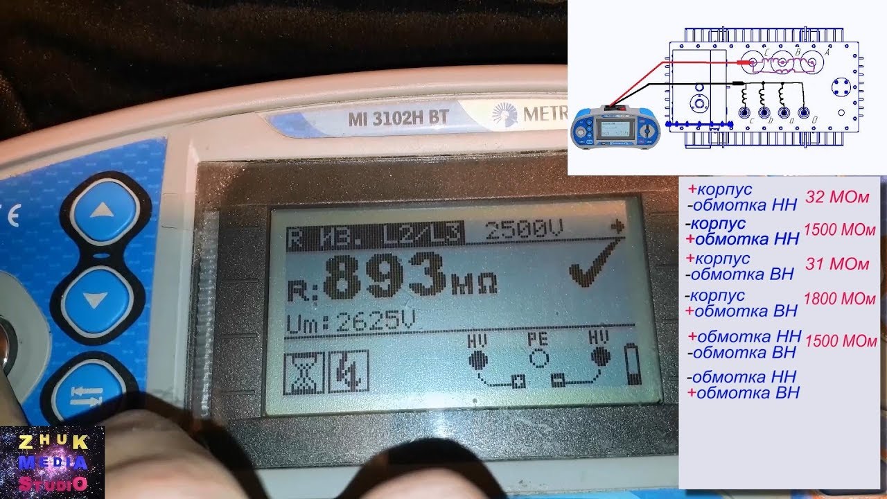 ⁣Сопротивление изоляции и Metrel