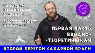 Вторая дробная перегонка спирта-сырца. Часть 1-я., теоретическая.