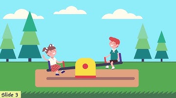 Sample vids for e-learning and explainer videos