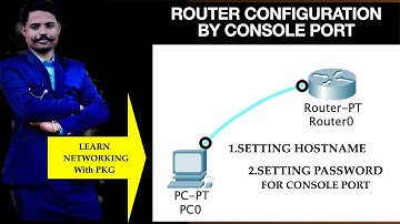 CISCO ROUTER CONFIGURATION USING CONSOLE PORT || HOSTNAME || PASSWORD FOR CONSOLE PORT