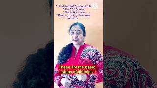 Right order to teach phonics #thelearninghubpampamajumdar #phonics #shorts #phonicsforkids