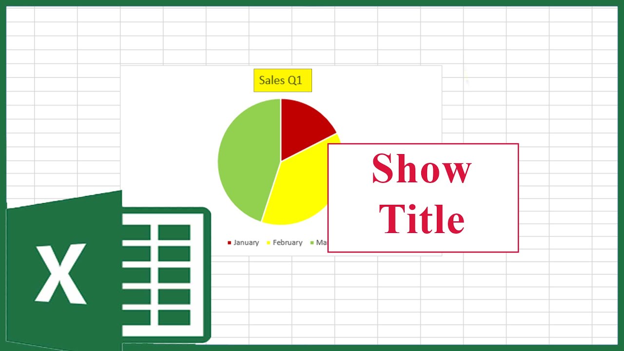 How to Add a Title to a Chart in Excel (Under 1 Minute!) - YouTube