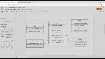 Check-in 2: xAPI Project Backend