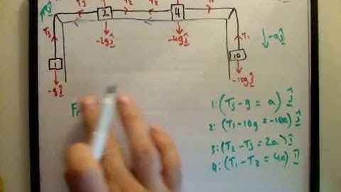 Applied Maths : LC textbook solution  Ex 5b q8
