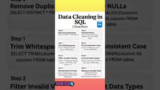 Data Cleaning In SQL Cheatsheet #sql #cheatsheets #data #cleaning