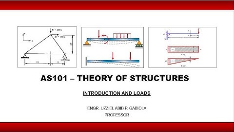 THEORY OF STRUCTURES (ARCHITECTURE)   |  INTRODUCTION AND LOADS