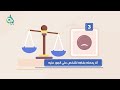 ما الواجب على كل صاحب الولاية سلسلة بيان موشن جرافيك 