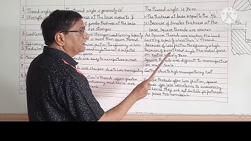 Comparison of  V threads and square threads.   lecture 67