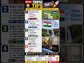 🔥 TNPSC Tips Part 15 | புதிய 5 GK Questions 🎯📚 Group 2 | Group 4 | VAO Quiz👇 உங்கள் Score-ஐ Comment