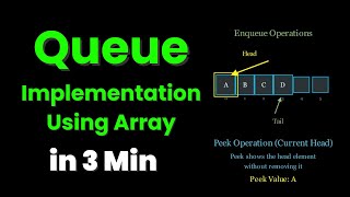 Implementation of Queue Using Array | Queue Data Structure Explained | DSA &amp; Algorithms