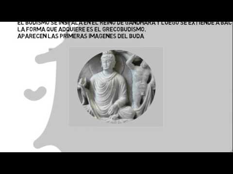 Vídeo: La Cuna Legendaria Del Budismo - Vista Alternativa