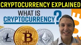 Crypto Made Simple in 5 Minutes | A BlockIQ Infographic Guide