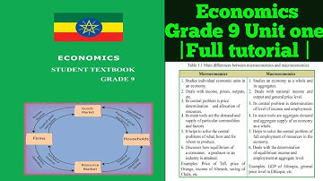 Grade 9 Economics Unit one Introducing economics                 |New Full tutorial |