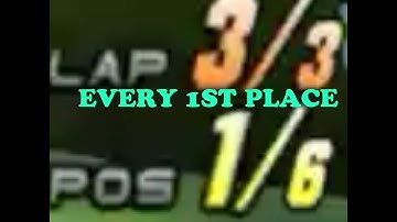 EVERY 1ST PLACE | Raging Thunder 2