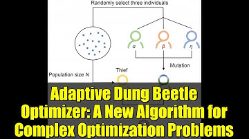 Adaptive Dung Beetle Optimizer: A New Algorithm for Complex Optimization Problems