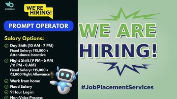 Work From Home – Prompt Operator (AI Content & ChatGPT Specialist)