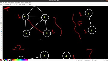 Leetcode | Weekly-contest-324 | 2508  Add Edges to Make Degrees of All Nodes Even