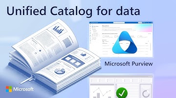 What is the Microsoft Purview Unified Catalog? Get control of your data