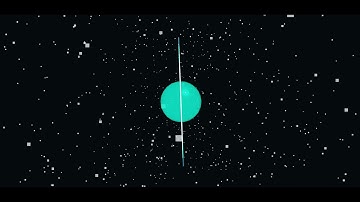 Three.js with postprocessing stack