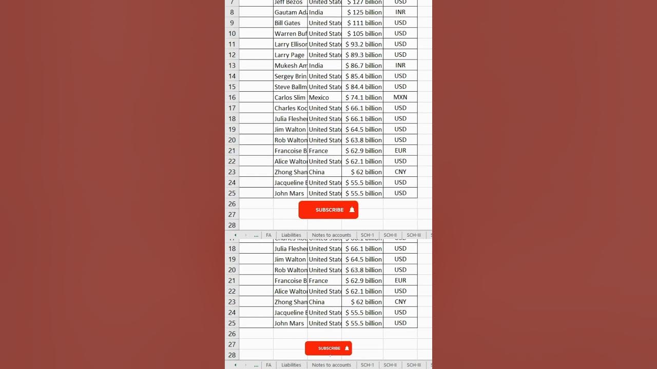  shorts excel excel tips fill handle not showing issue solved youtube