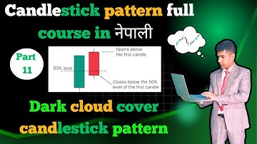 Technical analysis full course| Dark cloud cover candlestick pattern||