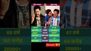 Kumar Sanu vs udit narayan networth biography #networth #biography #shortsfeed #shorts