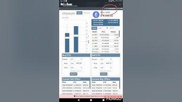 FORSAGE: HOW TO SEND ETHEREUM TO YOUR TRUST WALLET FROM ALTCOIN TRADER