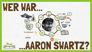 Aaron Swartz | Held oder Krimineller? Die unglaubliche Geschichte des digitalen Che Guevaras.