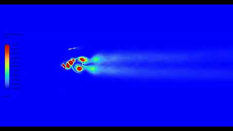 Darrius Turbine starting phase simualtion using 6 DOF and Dynamic Meshing