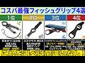 【コスパ最強】これを選べば間違いないフィッシュグリップ4選
