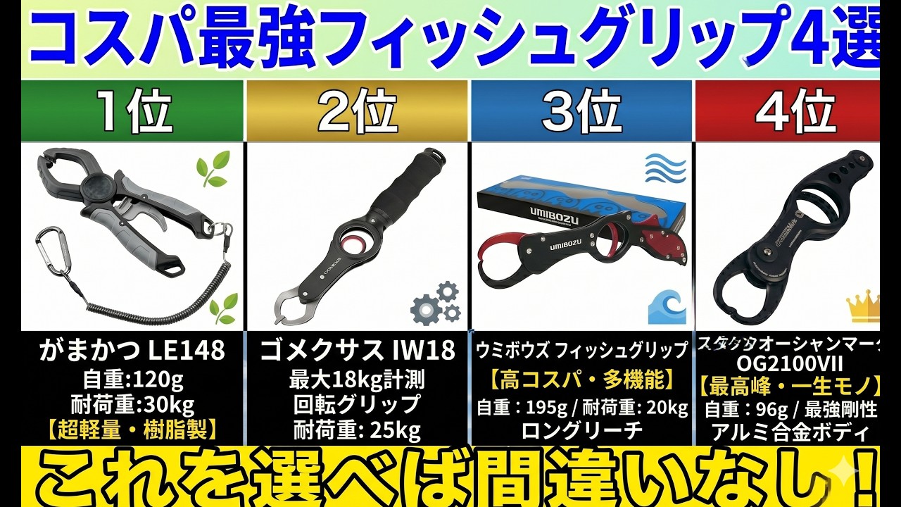 あき！AZフィッシュ10kg➕パピー10kg あき！AZフィッシュ10kg➕パピー