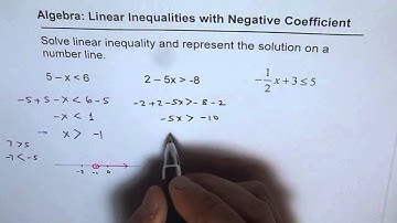 4 Linear Inequality with Negative Coefficient