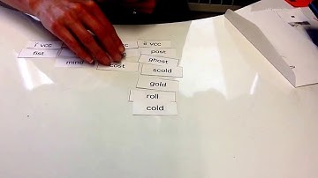 Words their way sort yellow 23