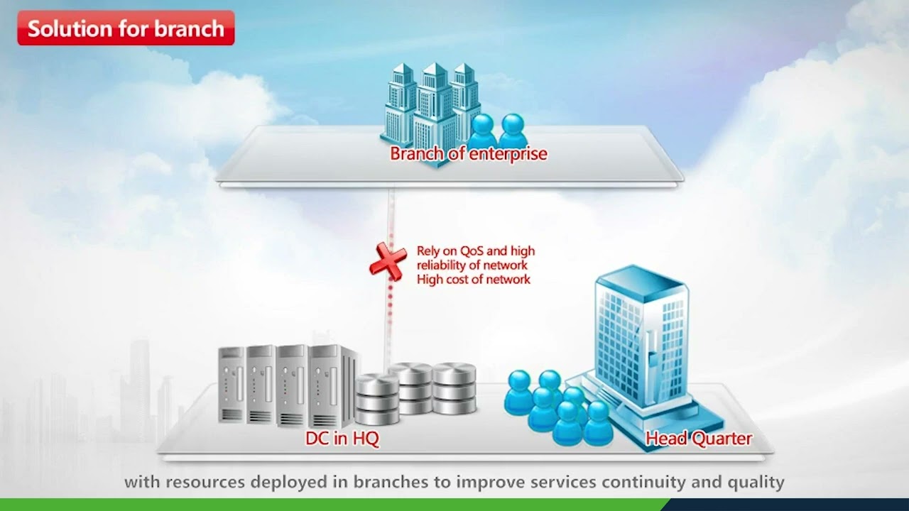 Virtual desktop infrastructure (VDI) Presented by Huawei - Touch and Solve