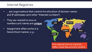 Internet Registries