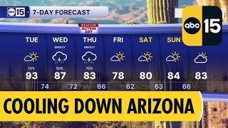 Another storm system on the way to Arizona this week
