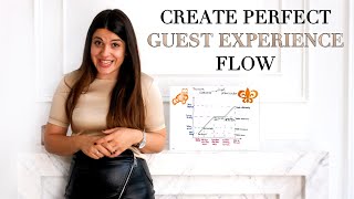 How to create PERFECT GUEST EXPERIENCE FLOW in a boutique hotel?From a first time guest to a regular