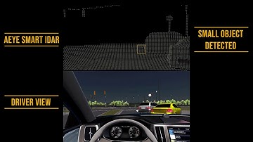 ANSYS and AEye Collaboration